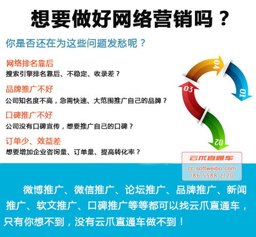 產(chǎn)品網(wǎng)絡(luò)廣告優(yōu)選 奇博科技專(zhuān)業(yè)咨詢(xún)服務(wù)