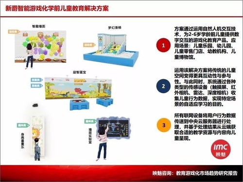 當(dāng)近3000億學(xué)前教育市場(chǎng)擁抱游戲化 映魅咨詢(xún)與新爵科技聯(lián)合發(fā)布《教育游戲化市場(chǎng)趨勢(shì)研究報(bào)告》