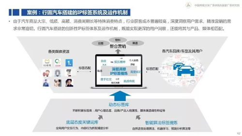 《新?tīng)I(yíng)銷白皮書 揭秘互聯(lián)網(wǎng)下半場(chǎng)的銷售新邏輯》